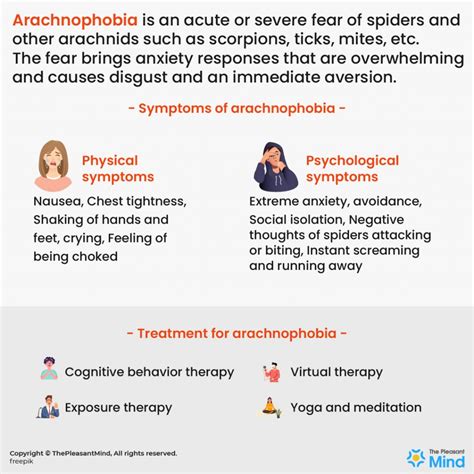 What are the causes of arachnophobia