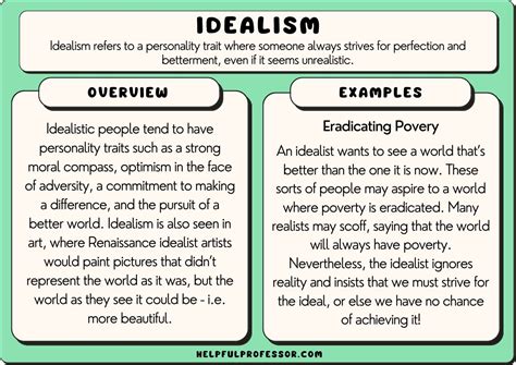 What are the characteristics of idealistic