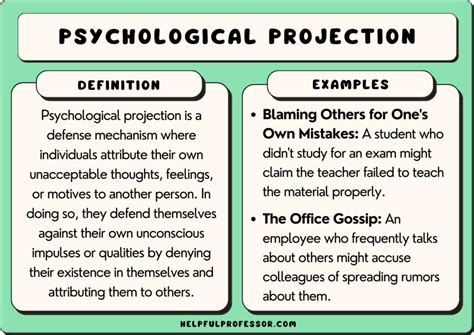What are the different types of psychological projection