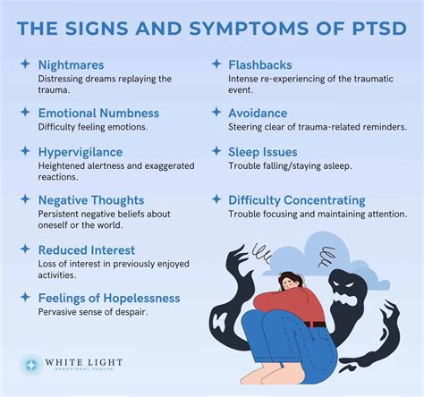 What are the effects of PTSD on society