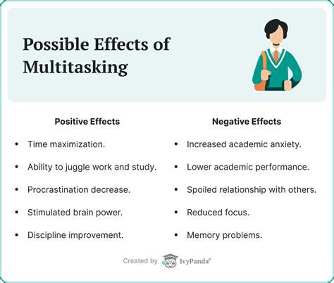What are the effects of multitasking