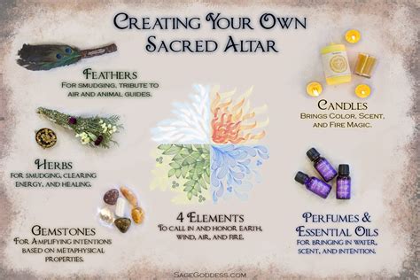 What are the elements of an altar