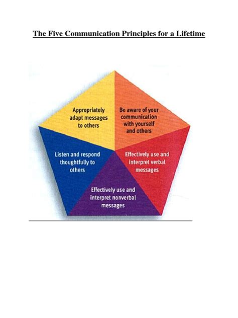 What are the five communication principles for a lifetime