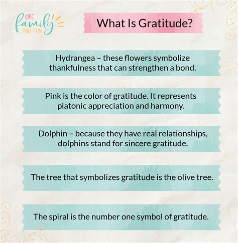 What are the forms of gratitude
