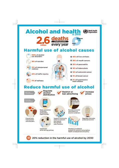 What are the harmful substances in alcohol