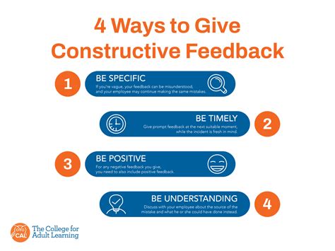 What are the key features of constructive feedback