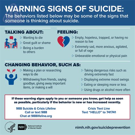 What are the long term effects of suicidal thoughts