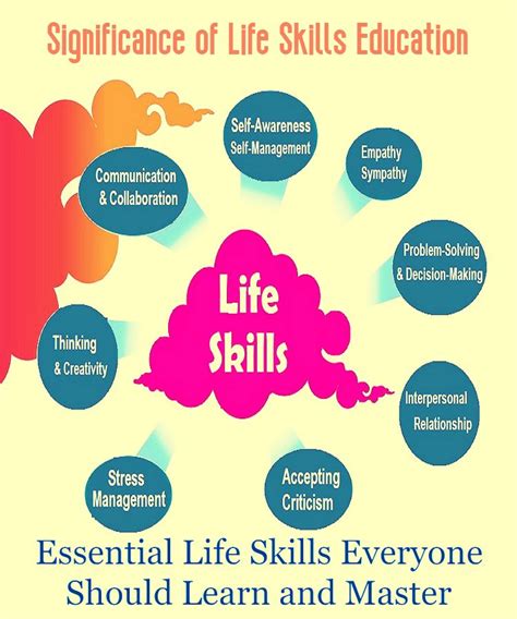 What are the main components of life skills