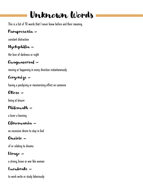 What are the most unknown words