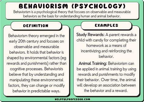 What are the principles of behaviorism
