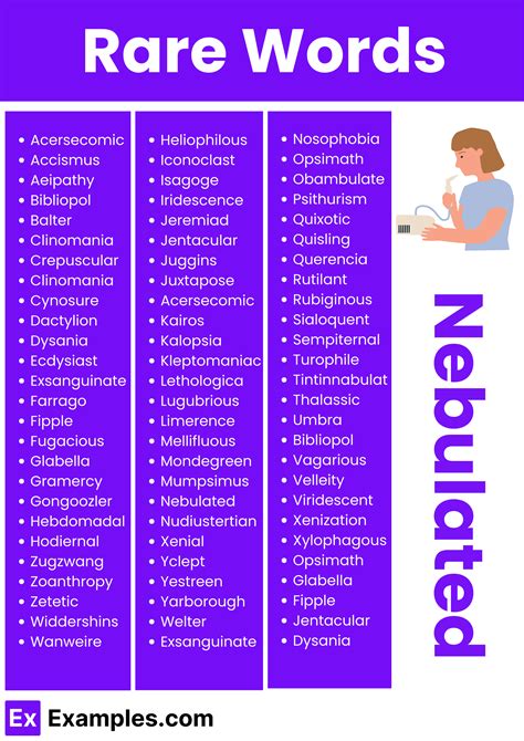 What are the rarest words