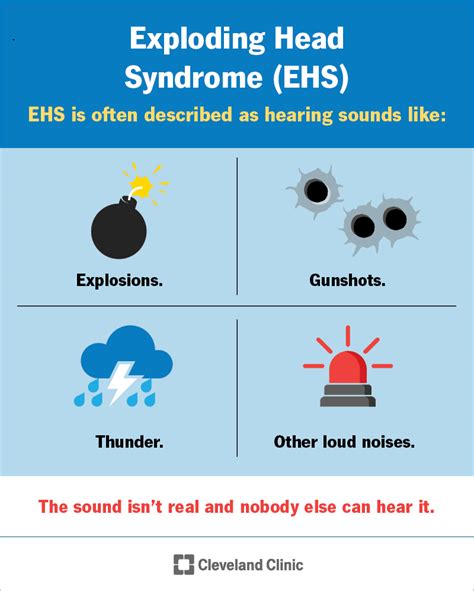 What are the symptoms of exploding head syndrome