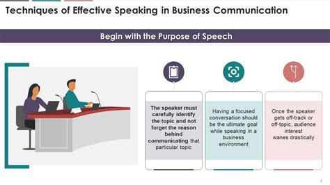 What are the techniques of effective speech