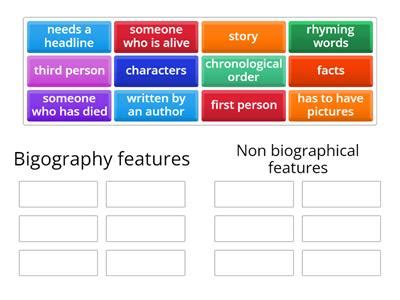 What are the two features of a biography