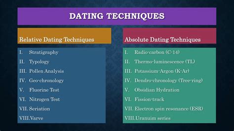 What are the types of dating methods