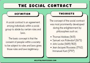 What are two examples of a social contract