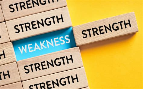 What are weaknesses in business