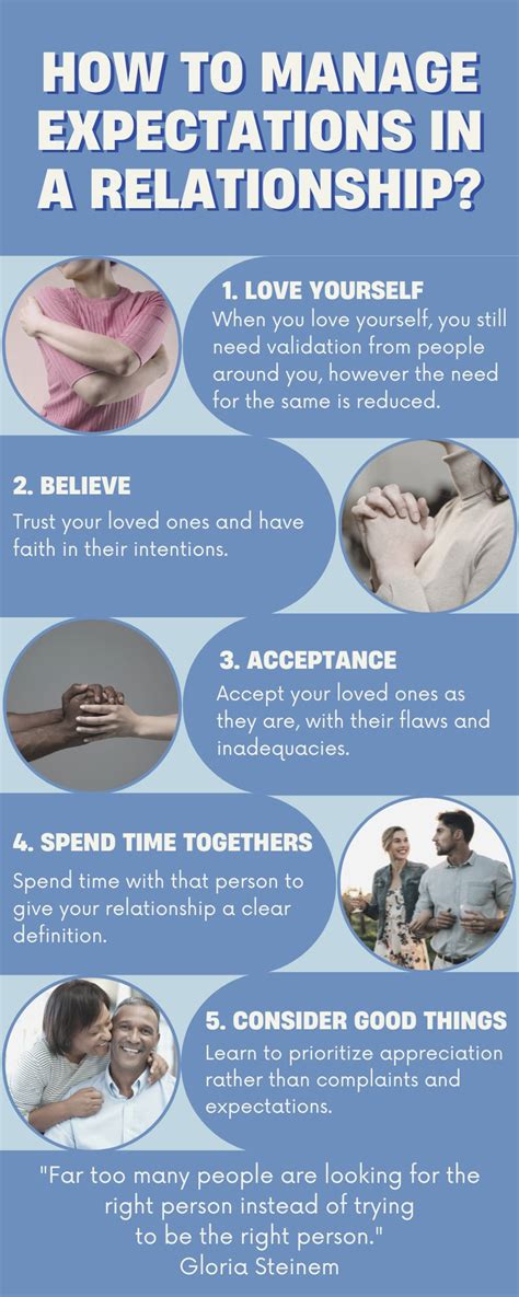 What are your expectations in a relationship