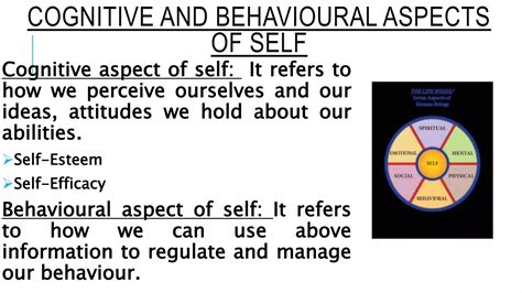 What aspect of the self is built on self knowledge