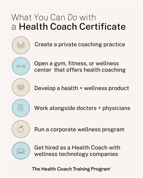 What can I do with a certificate in holistic and integrative health