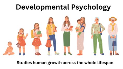 What can I expect from a developmental psychology class