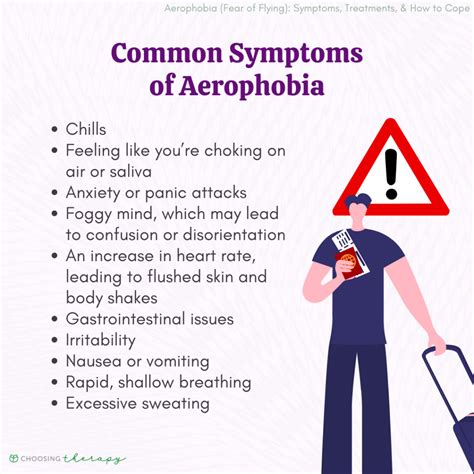 What causes Aviophobia
