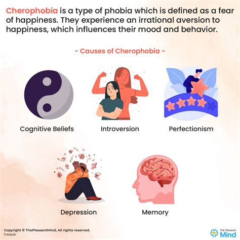What causes Cherophobia