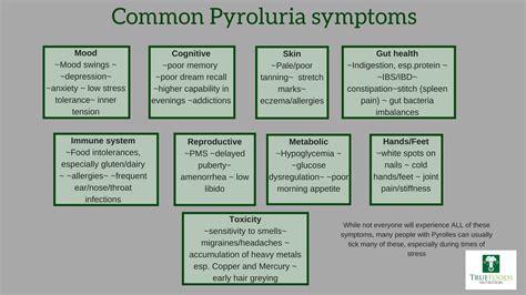 What causes Pyroluria