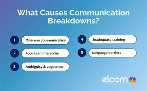 What causes communication breakdown