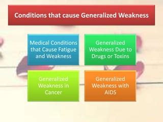 What causes generalized weakness and fatigue