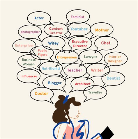 What causes identity crisis