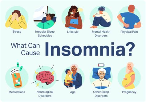 What causes insomnia in college students