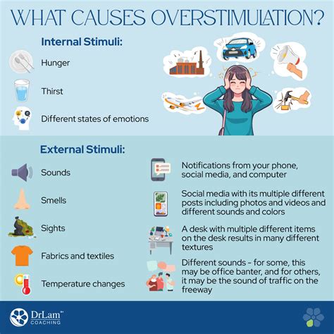 What causes overstimulation