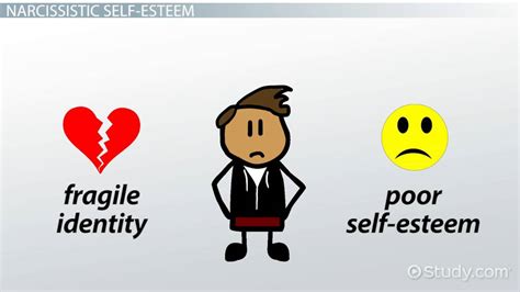 What causes pathological narcissism