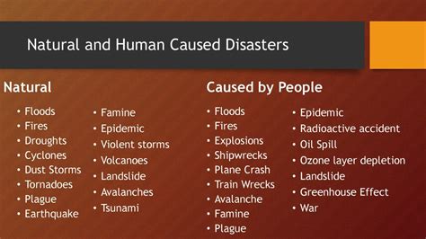 What causes suffering to human beings
