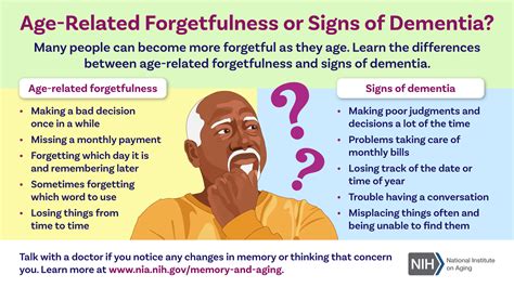 What causes temporary forgetfulness