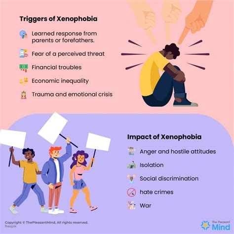 What causes xenophobia