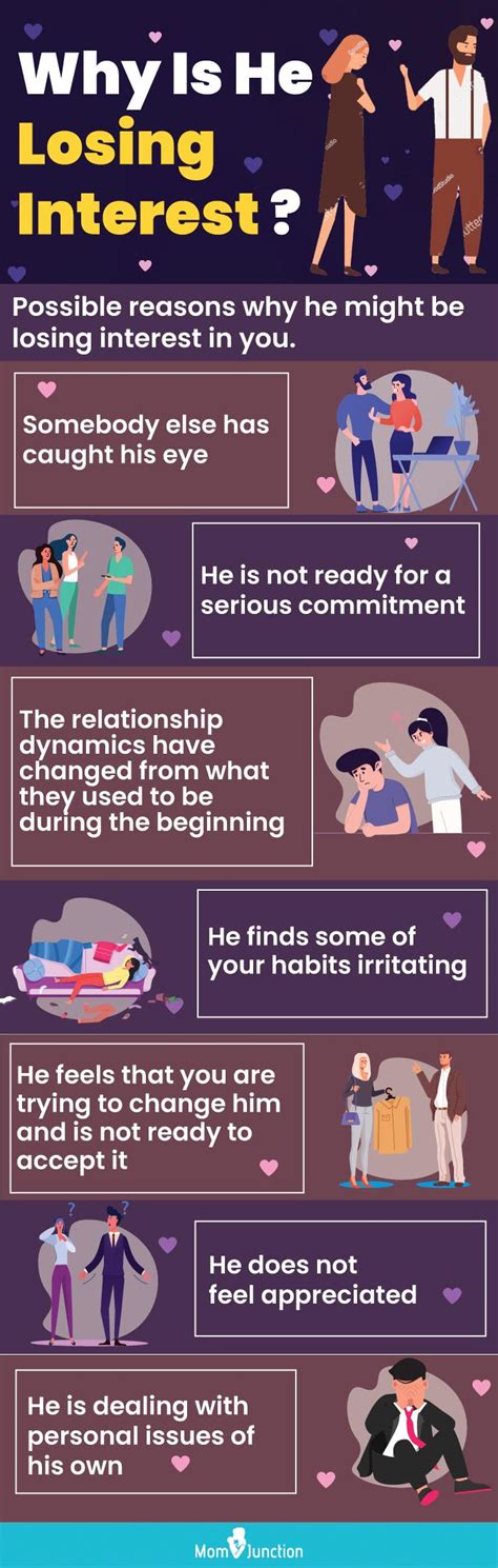 What causes you to lose interest in things