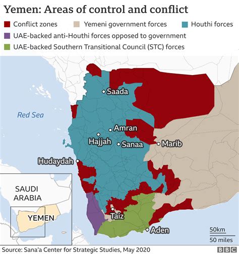 What conflict is going on in Yemen