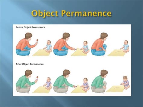 What did Piaget mean by object permanence