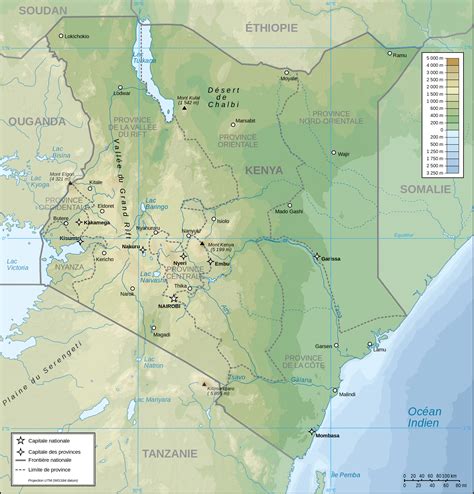What direction is Kenya