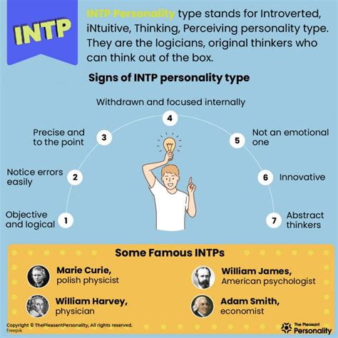 What do INTP hate