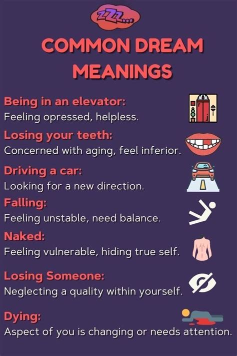 What do words mean in dreams
