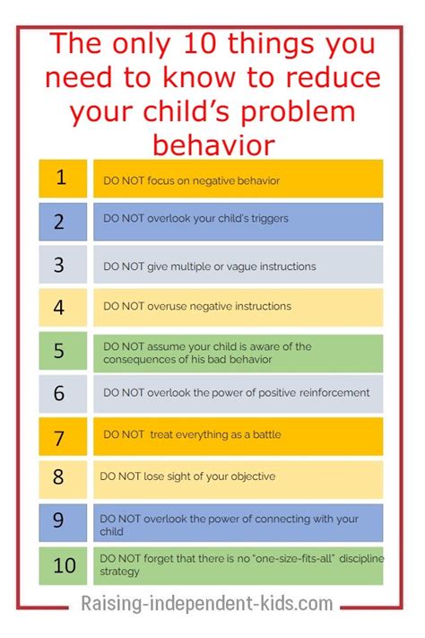 What do you do when your child has a behavioral problem