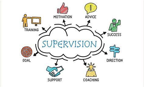 What do you look for in supervision