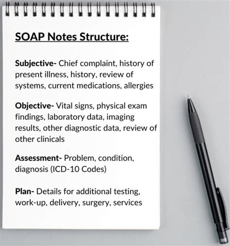 What do you write in a SOAP note