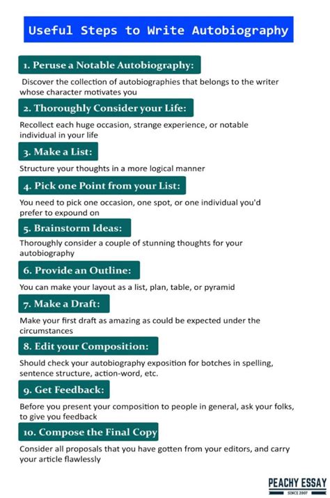 What do you write in an autobiography