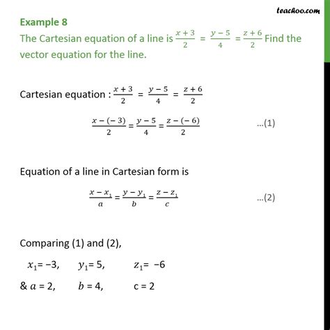 What does Cartesian equation mean