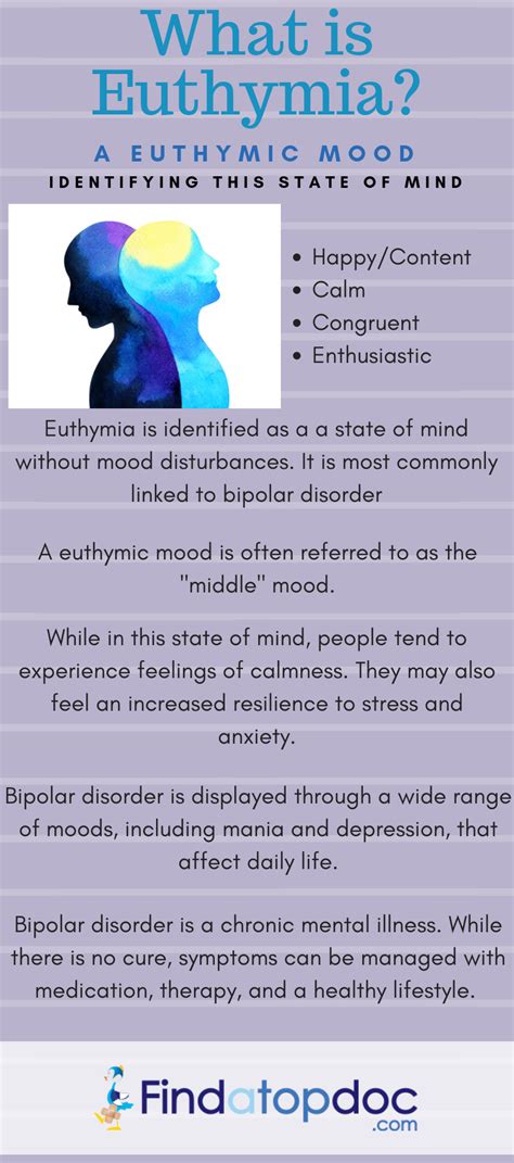 What does Euthymic mean