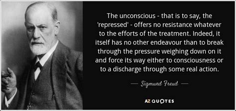 What does Freud mean by the return of the repressed